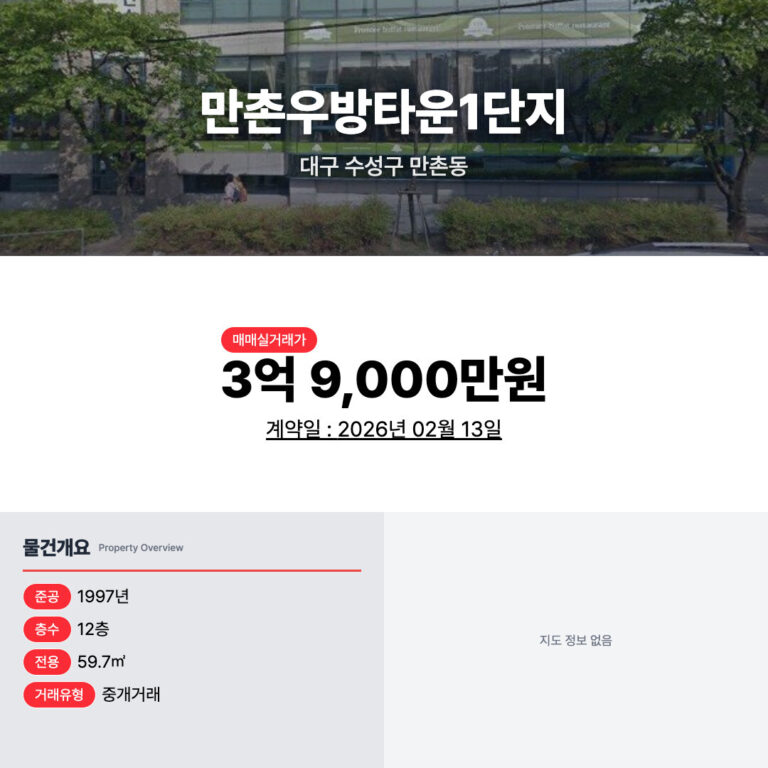 2026년 2월 대구 수성구 아파트 매매 실거래 완벽 분석: 범어동 초고가 vs. 가성비 단지 투자 전략!