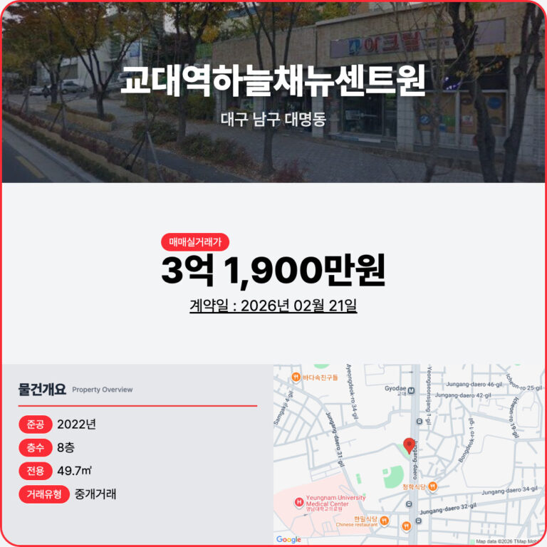 [아파트 실거래가] 대구 남구 26년 2월 부동산 시장 심층 분석