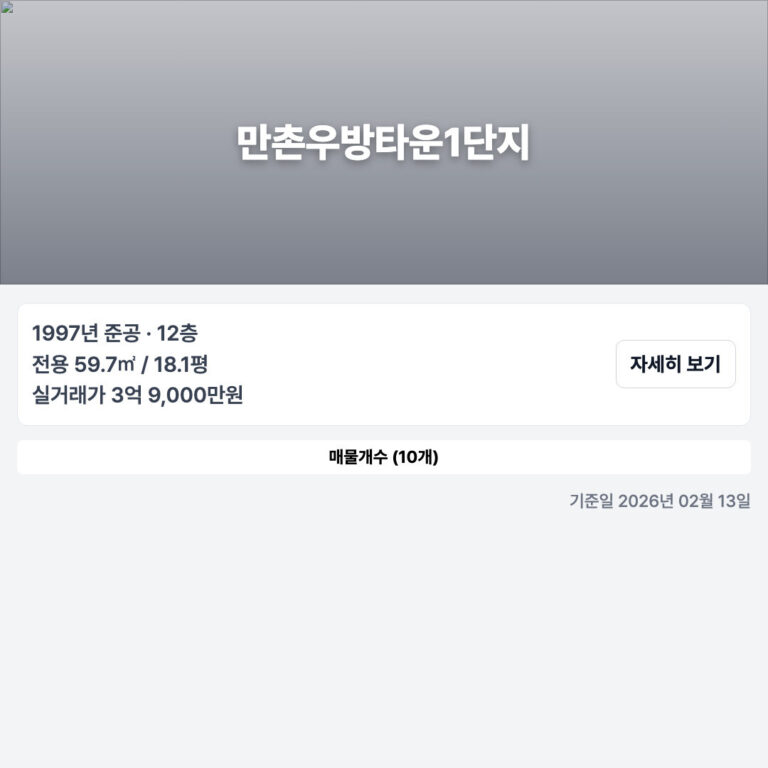 2026년 2월 대구 수성구 아파트 실거래가 분석: 11억 신축부터 1억대 구축까지, 시장의 양극화와 투자 인사이트