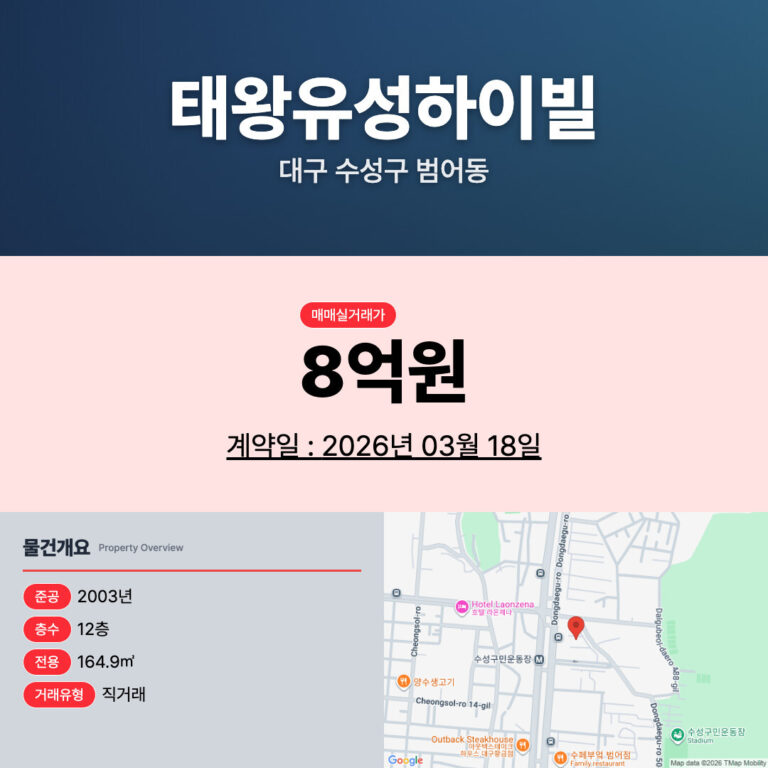 [아파트 실거래가] 대구 수성구 3월 최신 동향: 범어동, 수성동 핵심 단지 집중 분석!